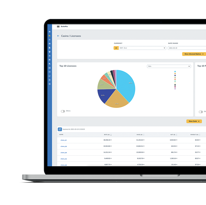 The Ear igaming platform the ear igaming platform
